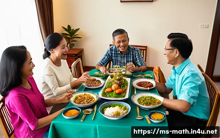 5 Cara Kreatif Menggunakan Permutasi dan Kombinasi Dalam Kehidupan Seharian 4 순열과 조합의 활용 관련 이미지 2